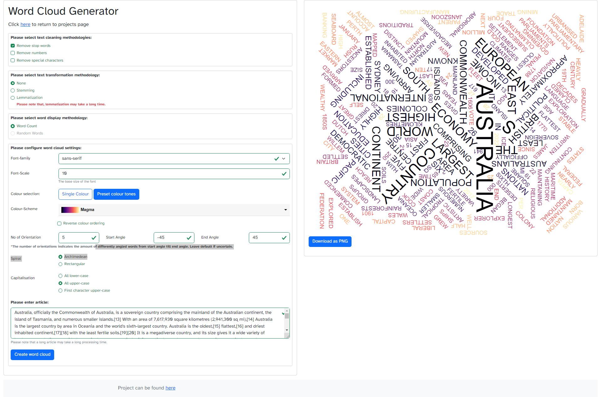 Generated word cloud from Wikipedia article